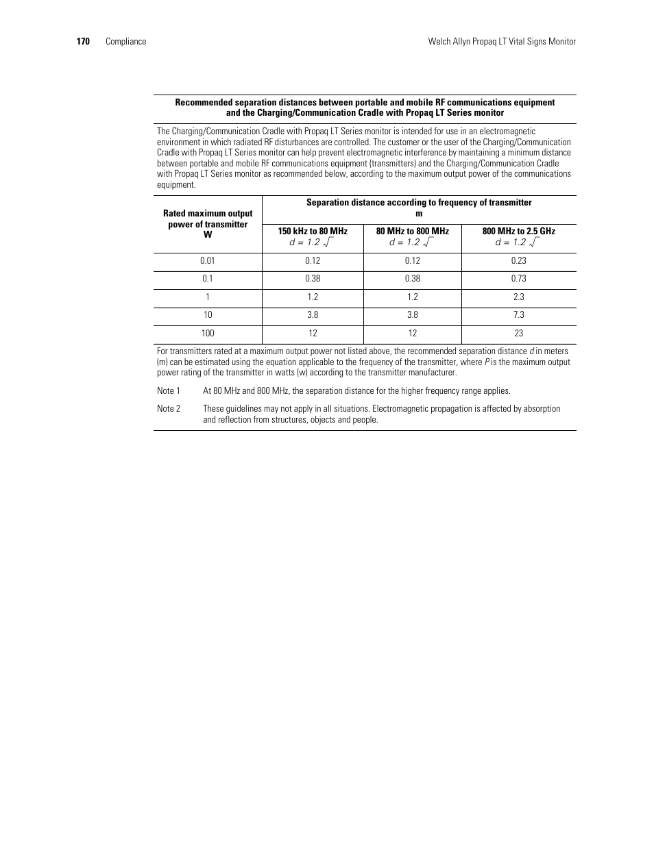 Welch Allyn 901061 Propaq LT Vital Signs Monitor - User Manual User Manual | Page 174 / 196