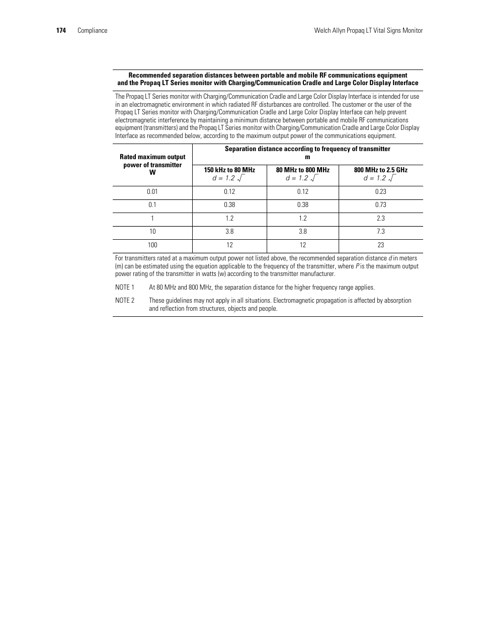 Welch Allyn 901061 Propaq LT Vital Signs Monitor - User Manual User Manual | Page 178 / 196