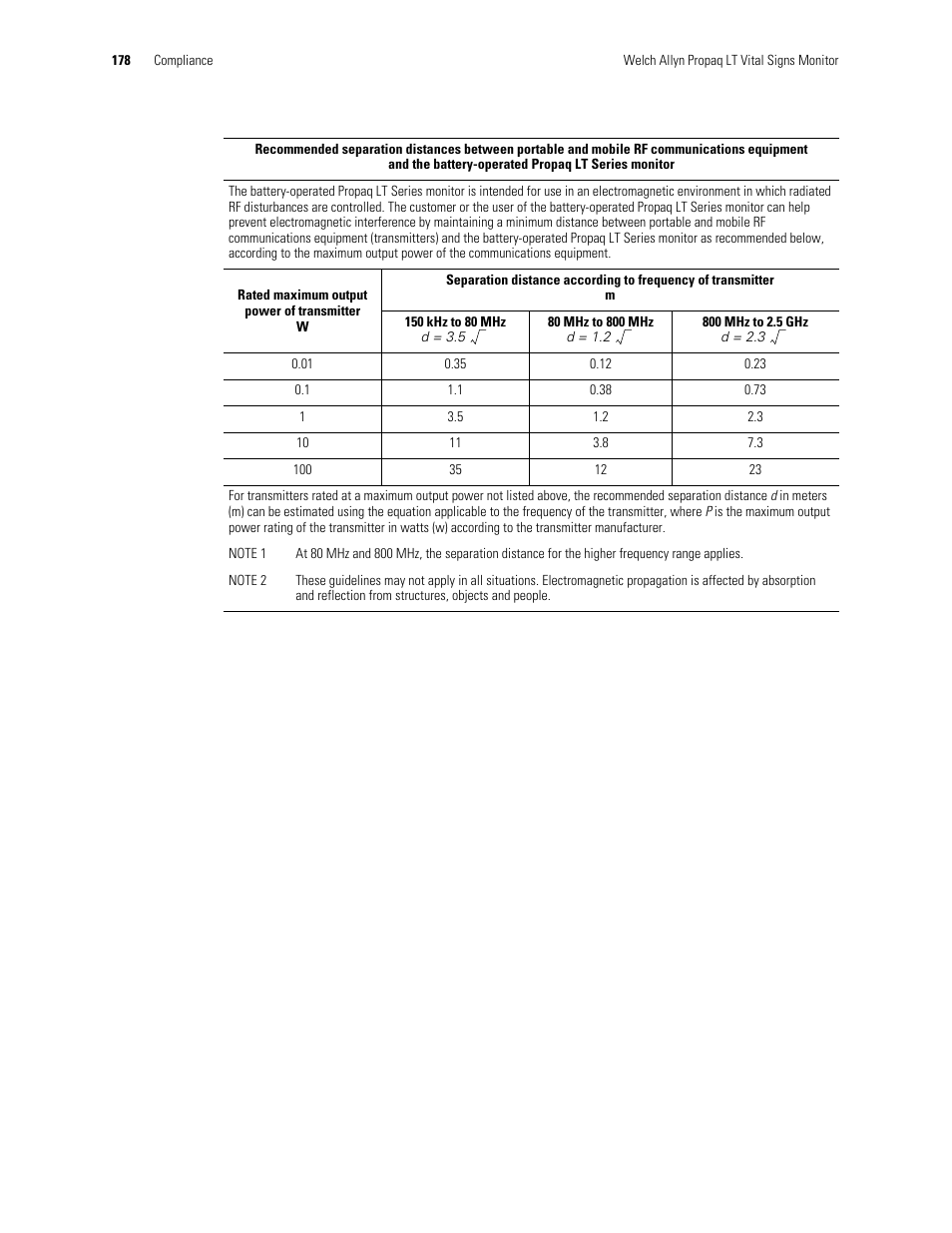 Welch Allyn 901061 Propaq LT Vital Signs Monitor - User Manual User Manual | Page 182 / 196