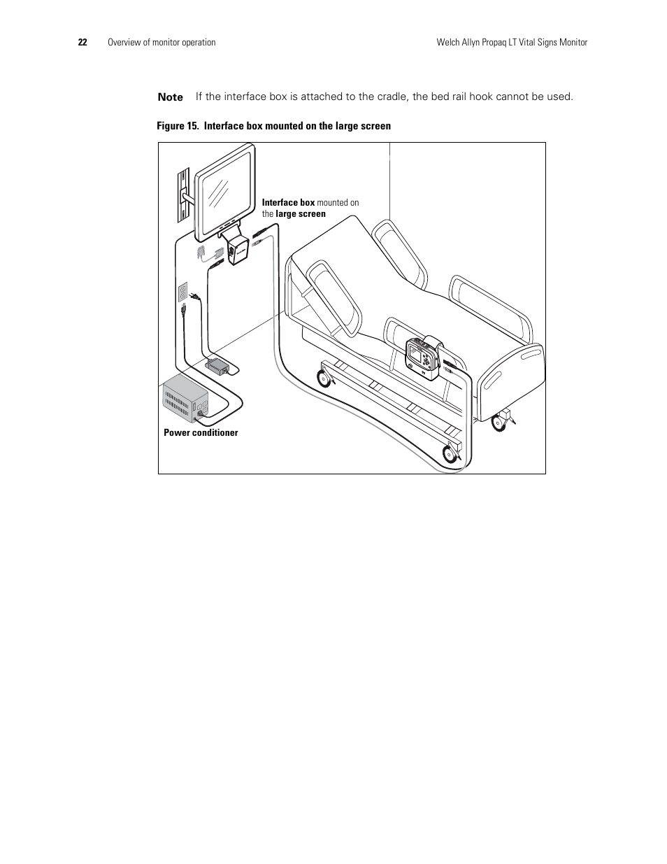 Figure 15 | Welch Allyn 901061 Propaq LT Vital Signs Monitor - User Manual User Manual | Page 26 / 196