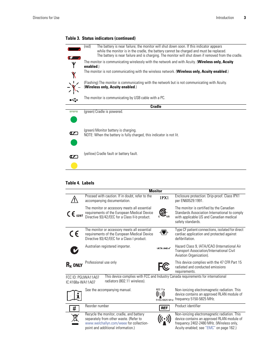 Welch Allyn 901061 Propaq LT Vital Signs Monitor - User Manual User Manual | Page 7 / 196