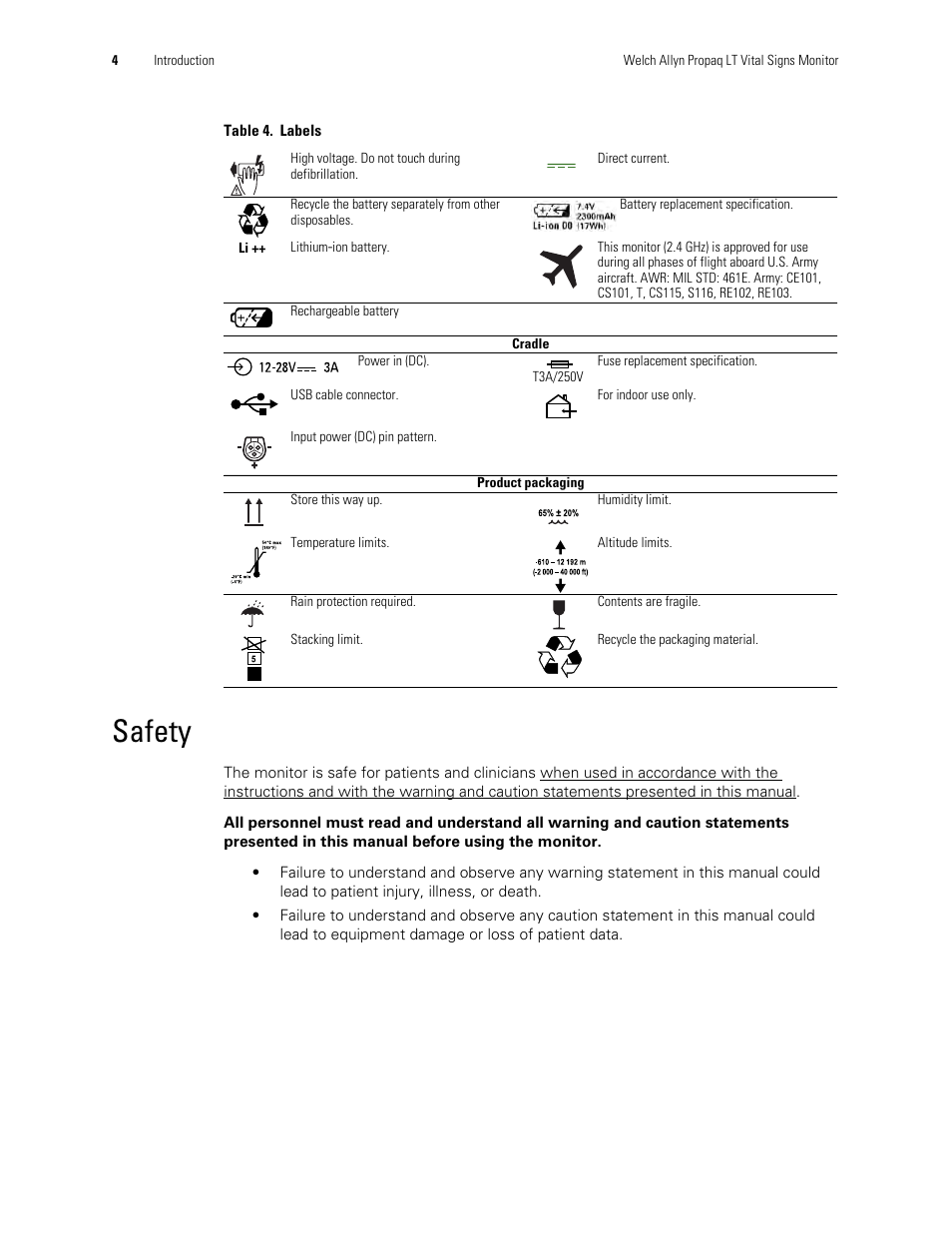 Safety | Welch Allyn 901061 Propaq LT Vital Signs Monitor - User Manual User Manual | Page 8 / 196