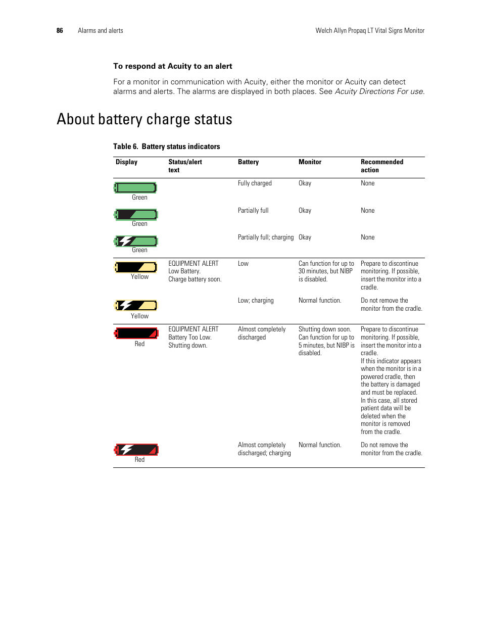 About battery charge status | Welch Allyn 901061 Propaq LT Vital Signs Monitor - User Manual User Manual | Page 90 / 196