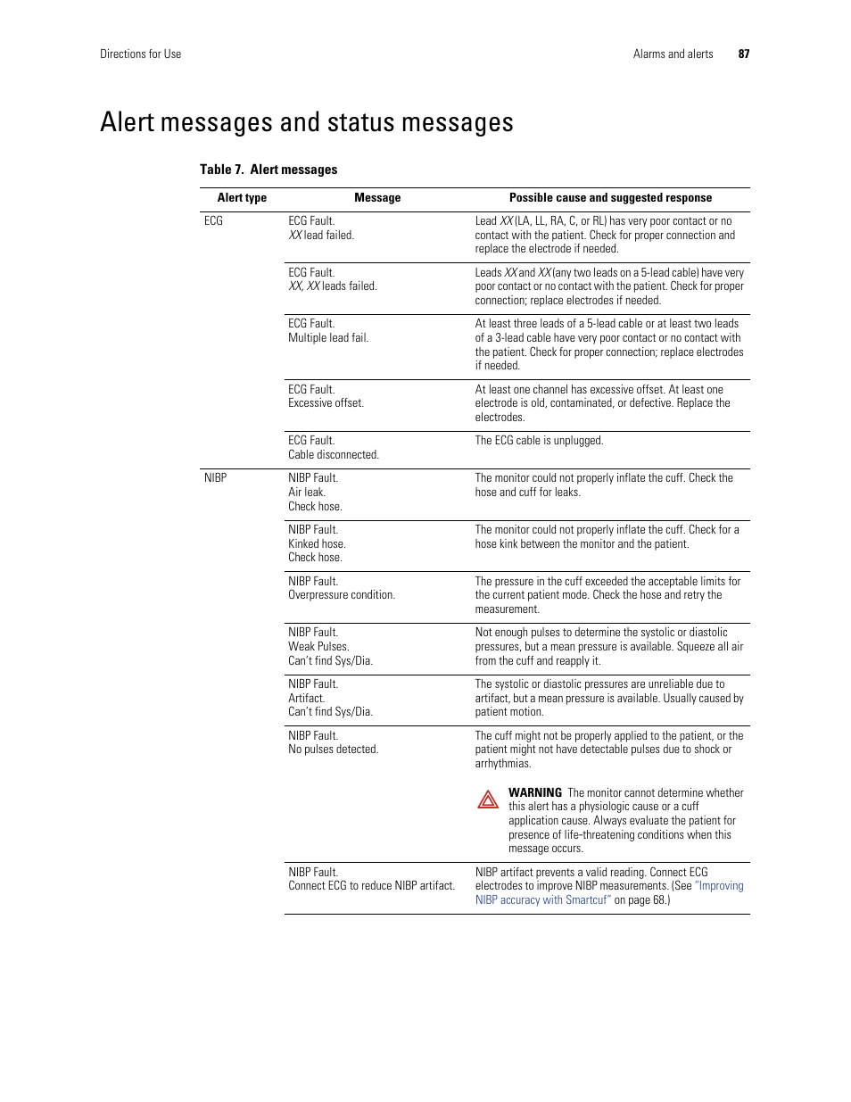 Alert messages and status messages | Welch Allyn 901061 Propaq LT Vital Signs Monitor - User Manual User Manual | Page 91 / 196