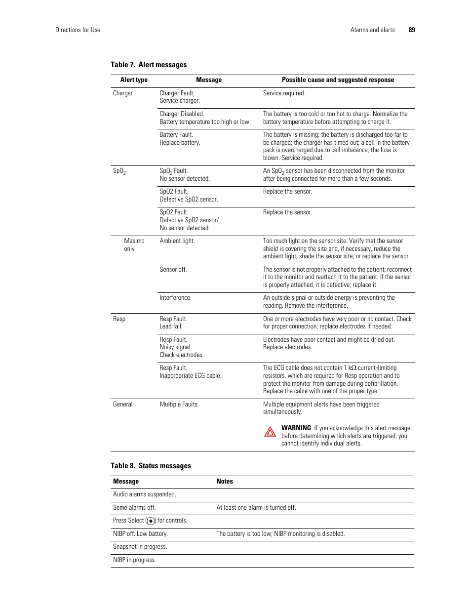 Welch Allyn 901061 Propaq LT Vital Signs Monitor - User Manual User Manual | Page 93 / 196