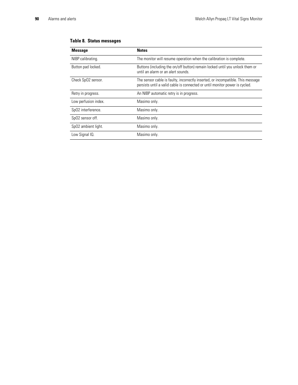 Welch Allyn 901061 Propaq LT Vital Signs Monitor - User Manual User Manual | Page 94 / 196
