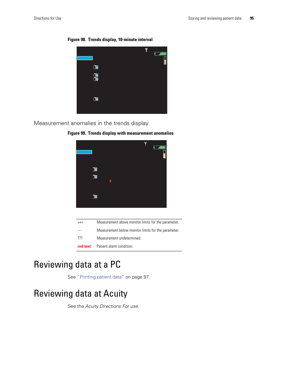 Reviewing data at a pc, Reviewing data at acuity, Reviewing data at a pc reviewing data at acuity | Measurement anomalies in the trends display | Welch Allyn 901061 Propaq LT Vital Signs Monitor - User Manual User Manual | Page 99 / 196