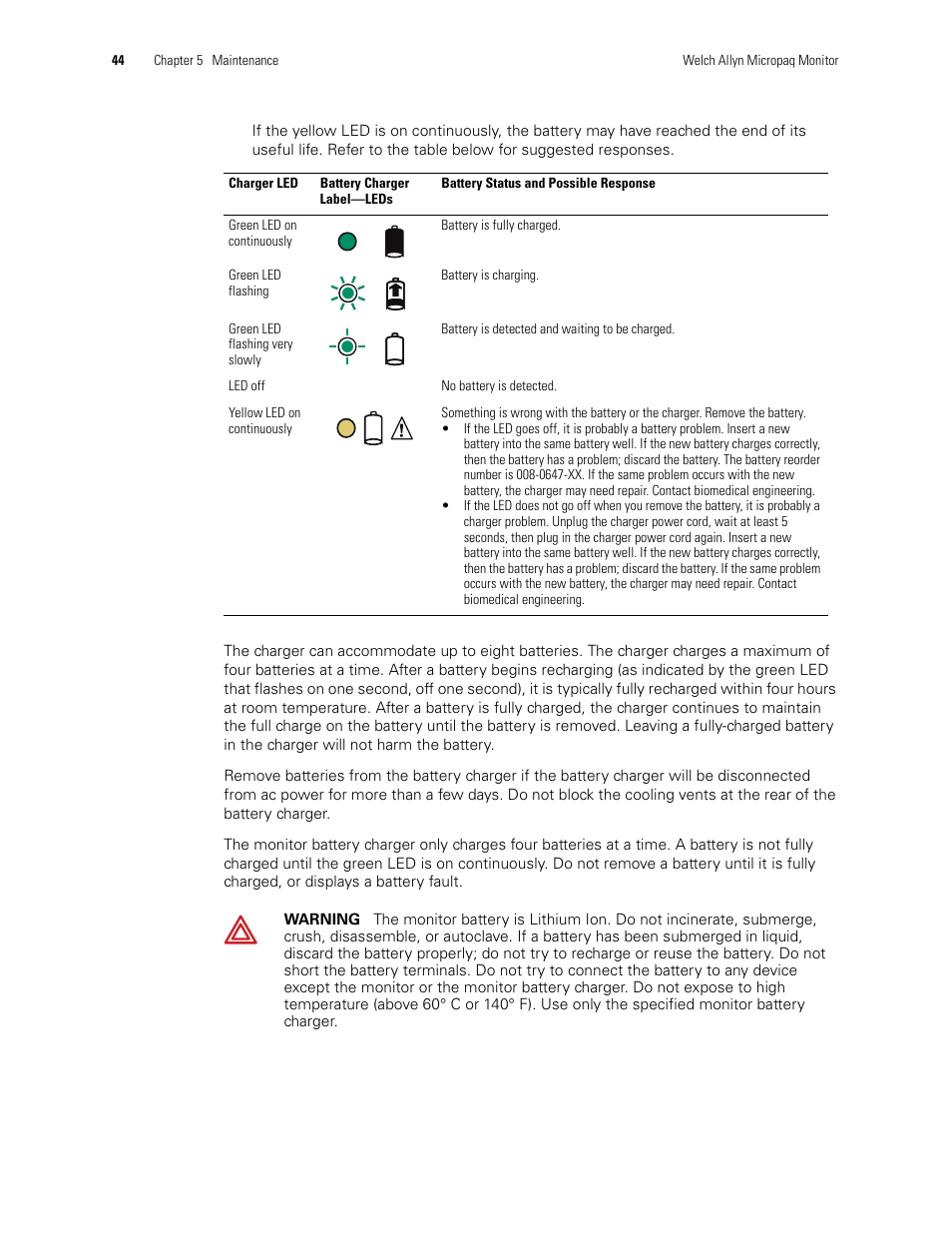 Battery status and possible, Response, Battery status and possible response | Welch Allyn 408 Micropaq Monitor - User Manual User Manual | Page 48 / 82