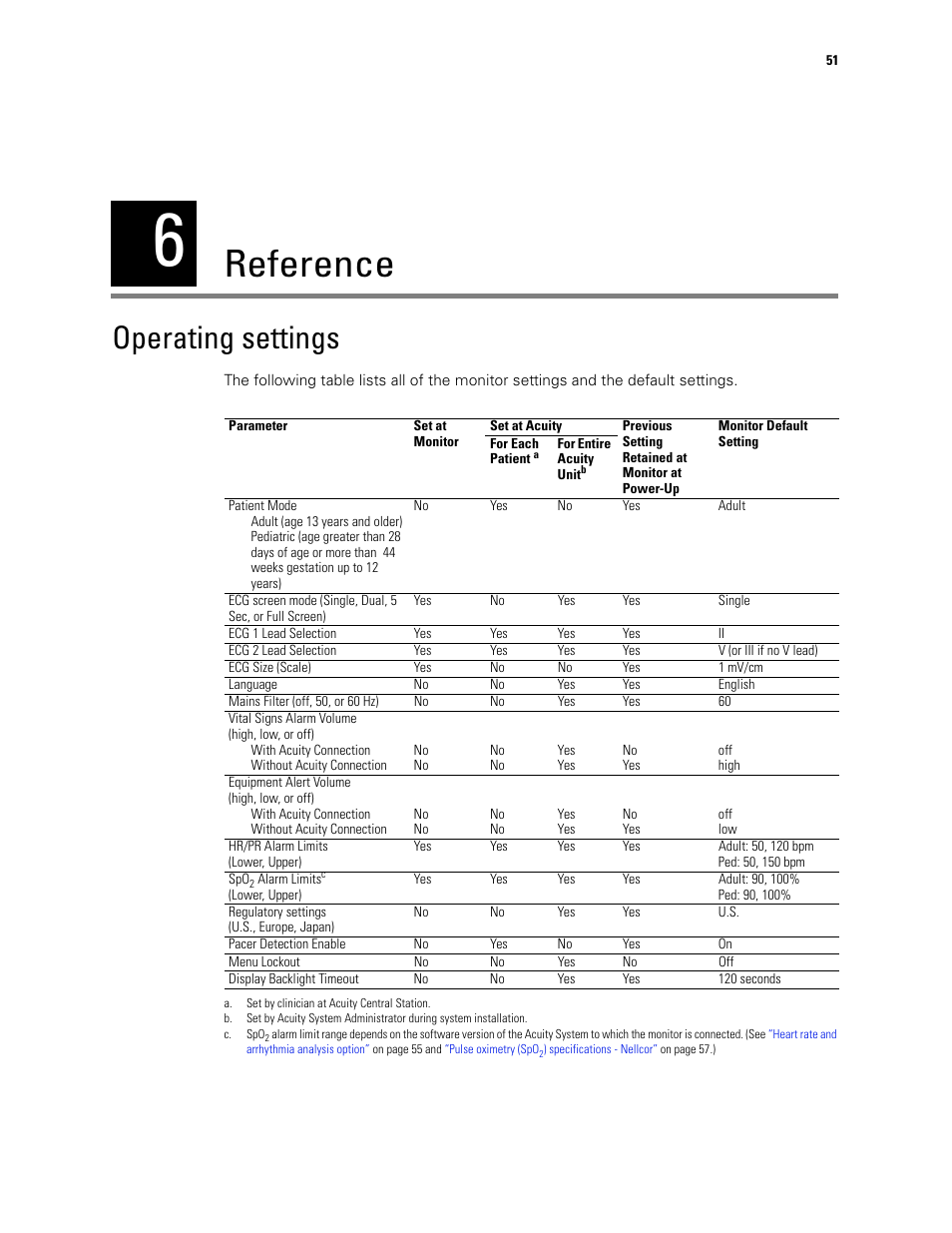 Reference, Operating settings, 6 - reference | Welch Allyn 408 Micropaq Monitor - User Manual User Manual | Page 55 / 82