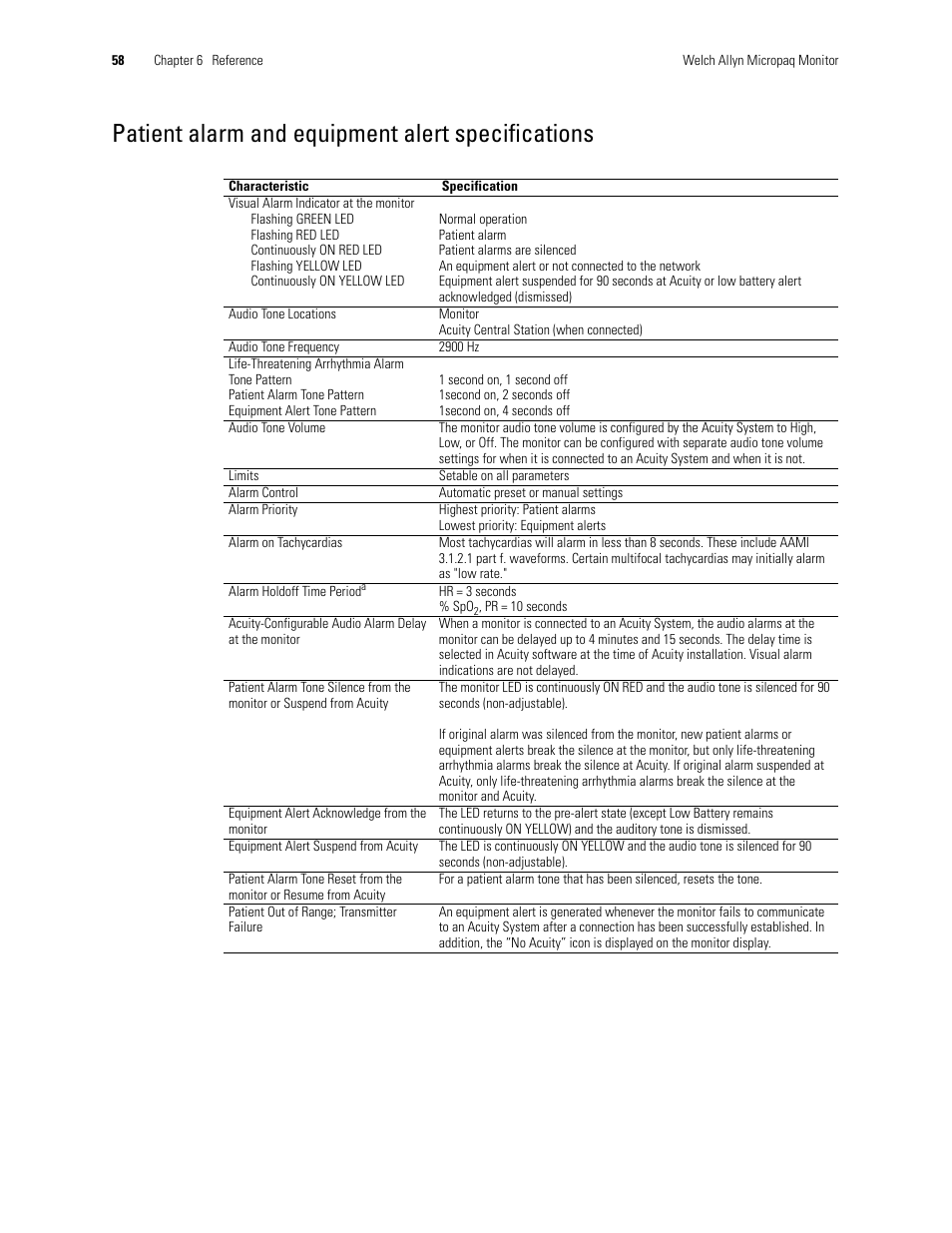 Patient alarm and equipment alert specifications | Welch Allyn 408 Micropaq Monitor - User Manual User Manual | Page 62 / 82