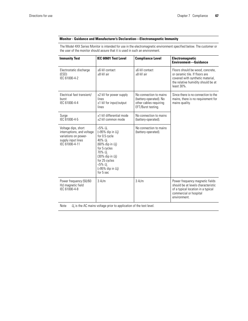 Welch Allyn 408 Micropaq Monitor - User Manual User Manual | Page 71 / 82