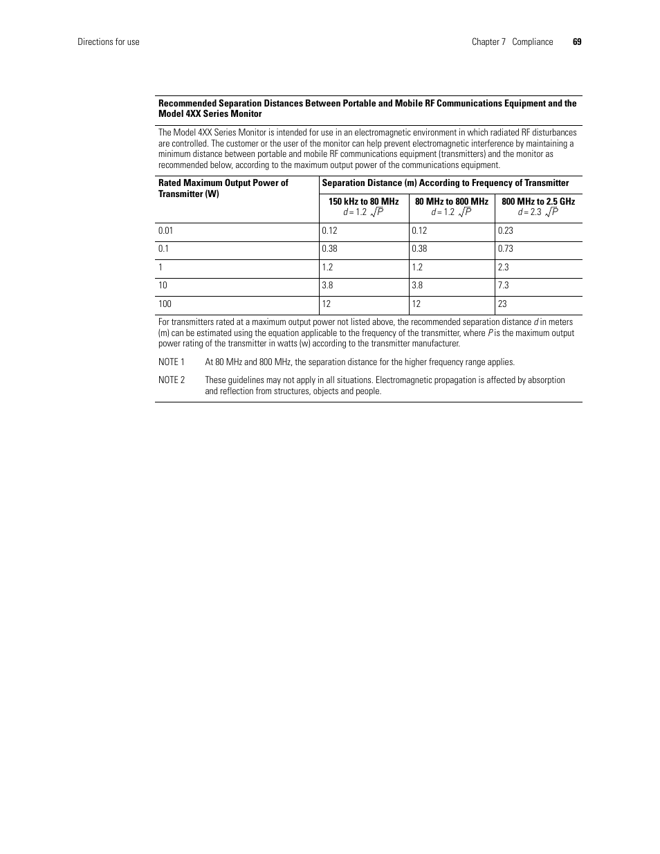 Welch Allyn 408 Micropaq Monitor - User Manual User Manual | Page 73 / 82