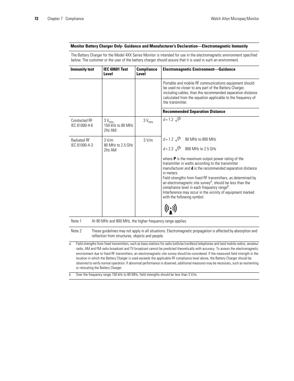 Welch Allyn 408 Micropaq Monitor - User Manual User Manual | Page 76 / 82