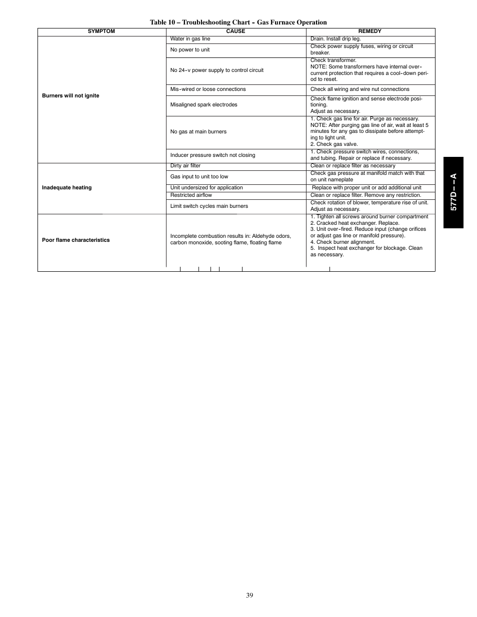 577d -- -- a | Bryant EVOLUTION 577D----A User Manual | Page 39 / 40