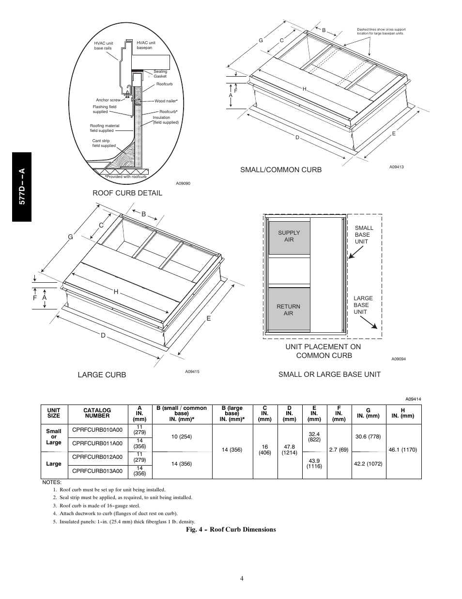 Large curb, 577d -- -- a | Bryant EVOLUTION 577D----A User Manual | Page 4 / 40