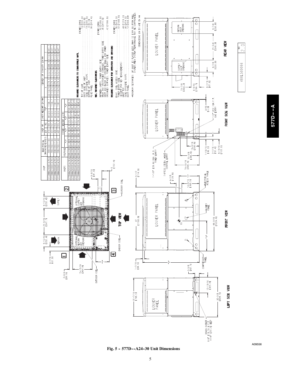 Bryant EVOLUTION 577D----A User Manual | Page 5 / 40