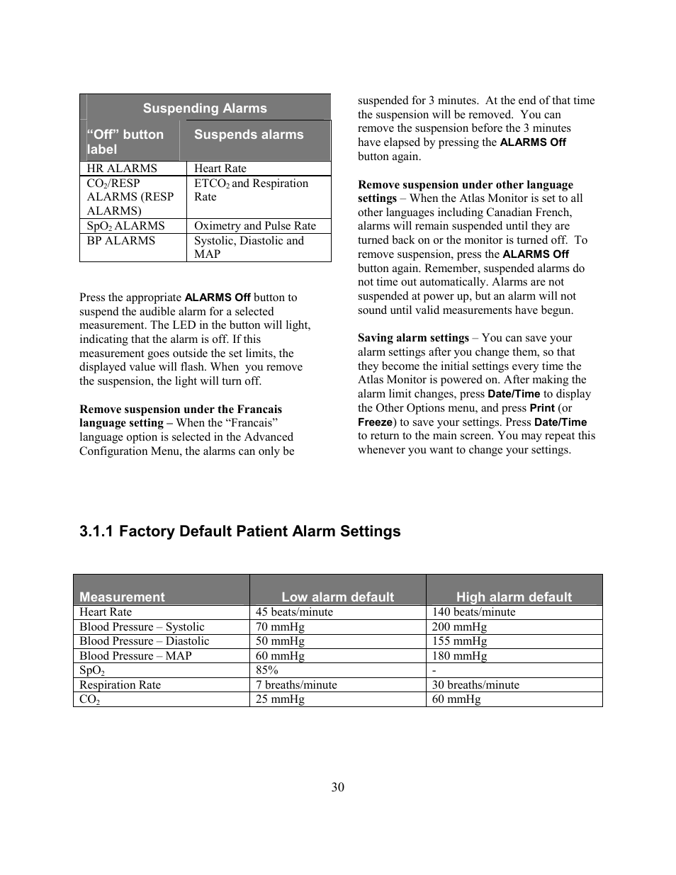 1 factory default patient alarm settings | Welch Allyn Atlas Monitor - User Manual User Manual | Page 42 / 108