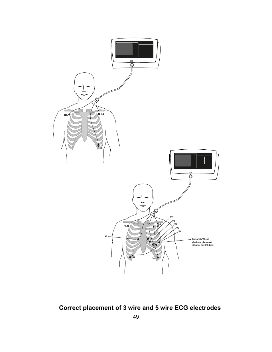 Welch Allyn Atlas Monitor - User Manual User Manual | Page 61 / 108