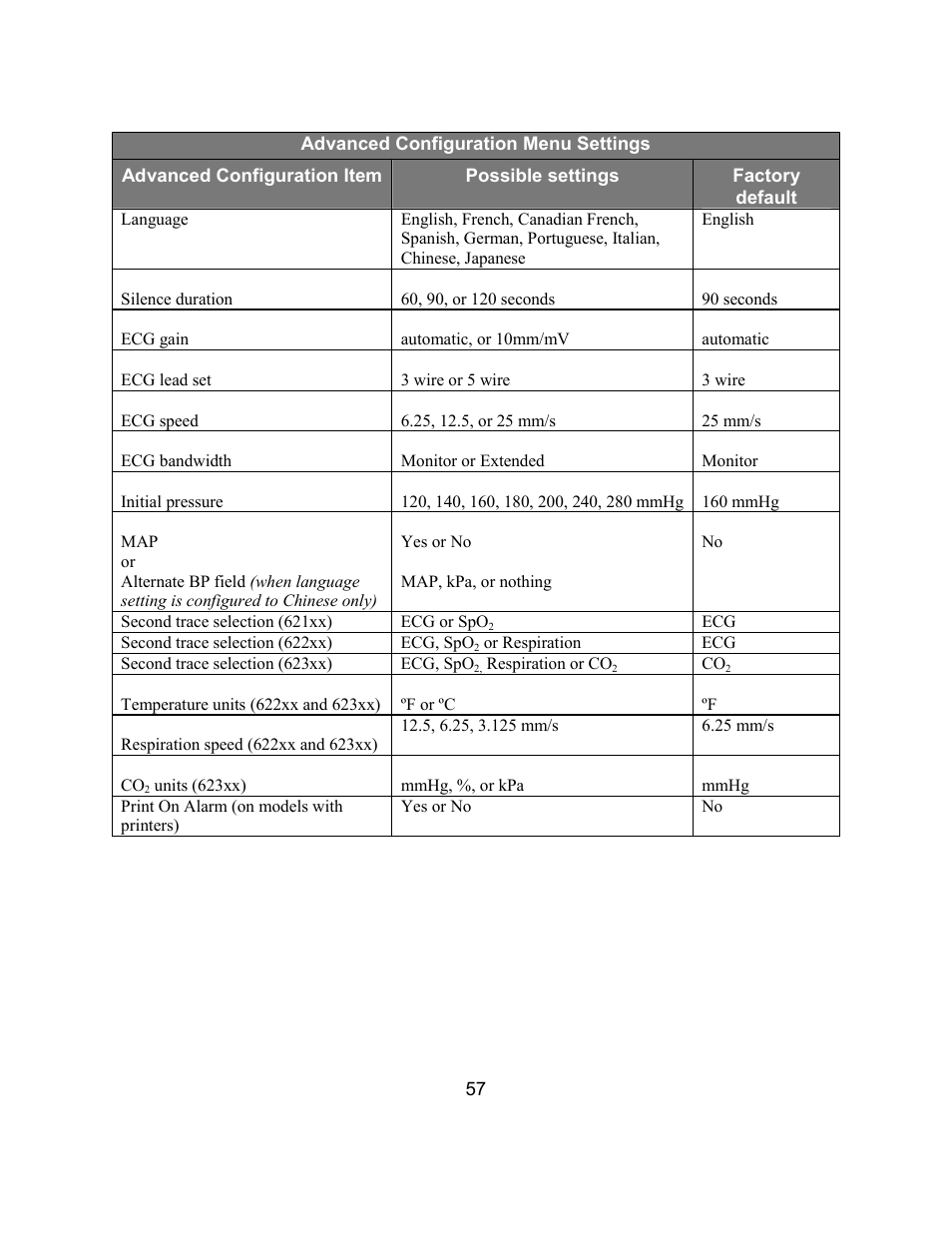 Welch Allyn Atlas Monitor - User Manual User Manual | Page 69 / 108