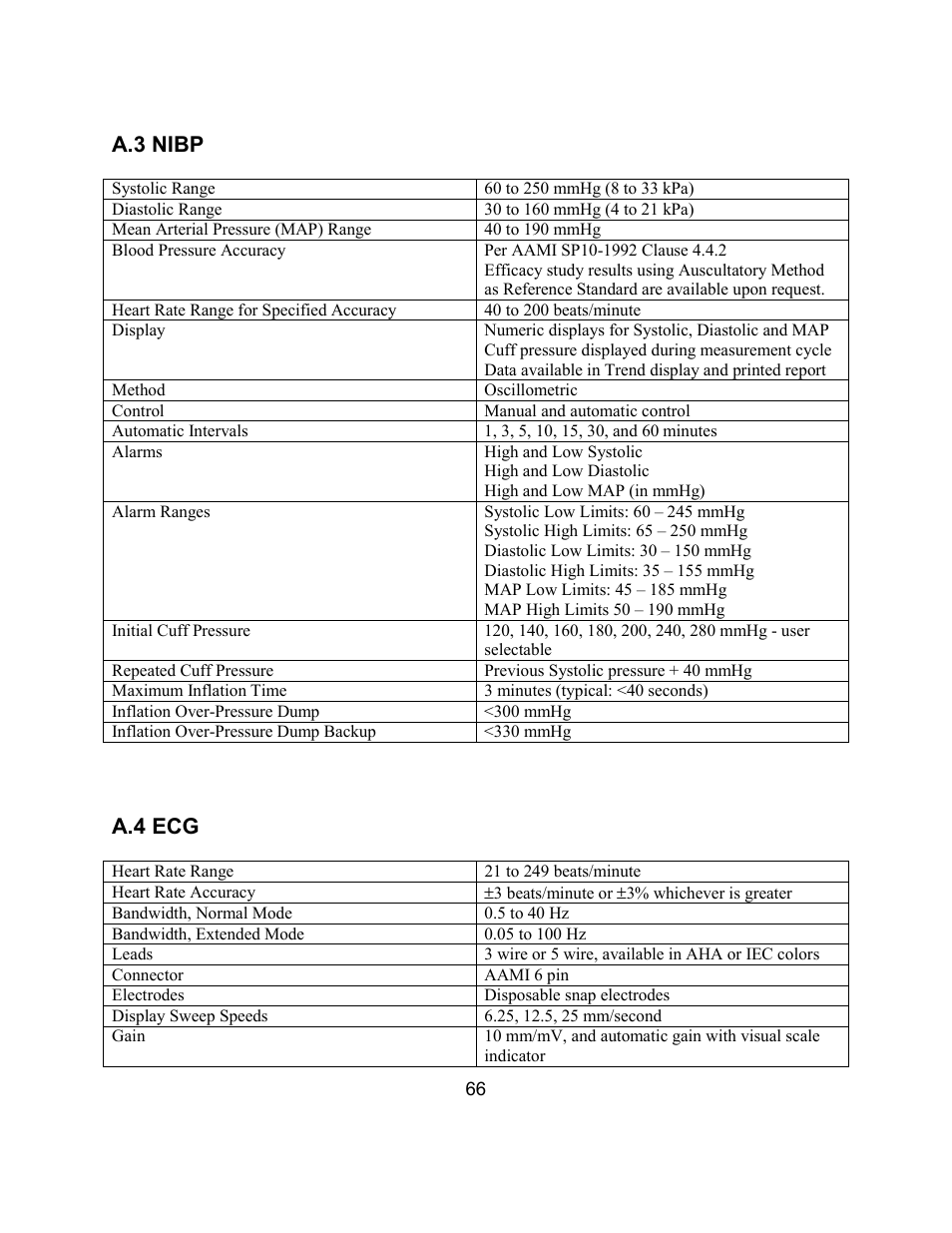A.3 nibp, A.4 ecg | Welch Allyn Atlas Monitor - User Manual User Manual | Page 78 / 108