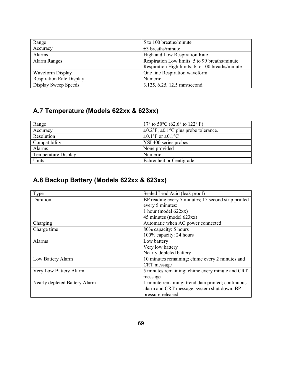 Welch Allyn Atlas Monitor - User Manual User Manual | Page 81 / 108