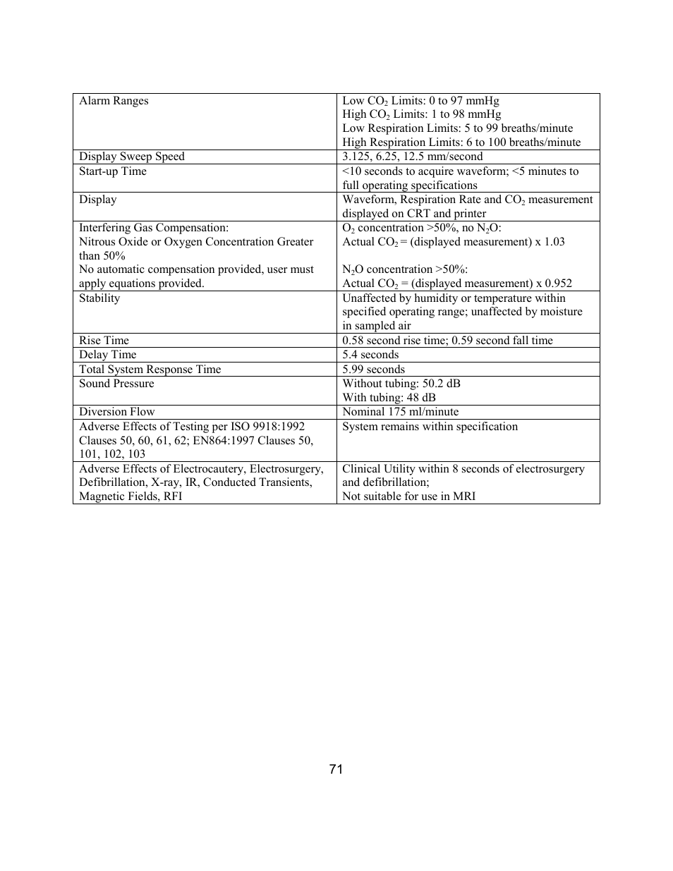 Welch Allyn Atlas Monitor - User Manual User Manual | Page 83 / 108