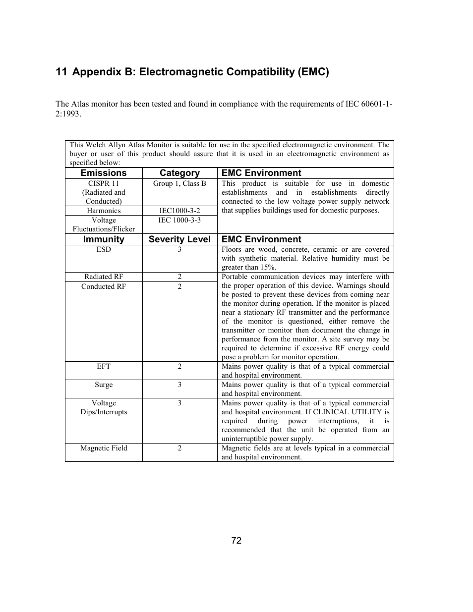 11 appendix b: electromagnetic compatibility (emc) | Welch Allyn Atlas Monitor - User Manual User Manual | Page 84 / 108