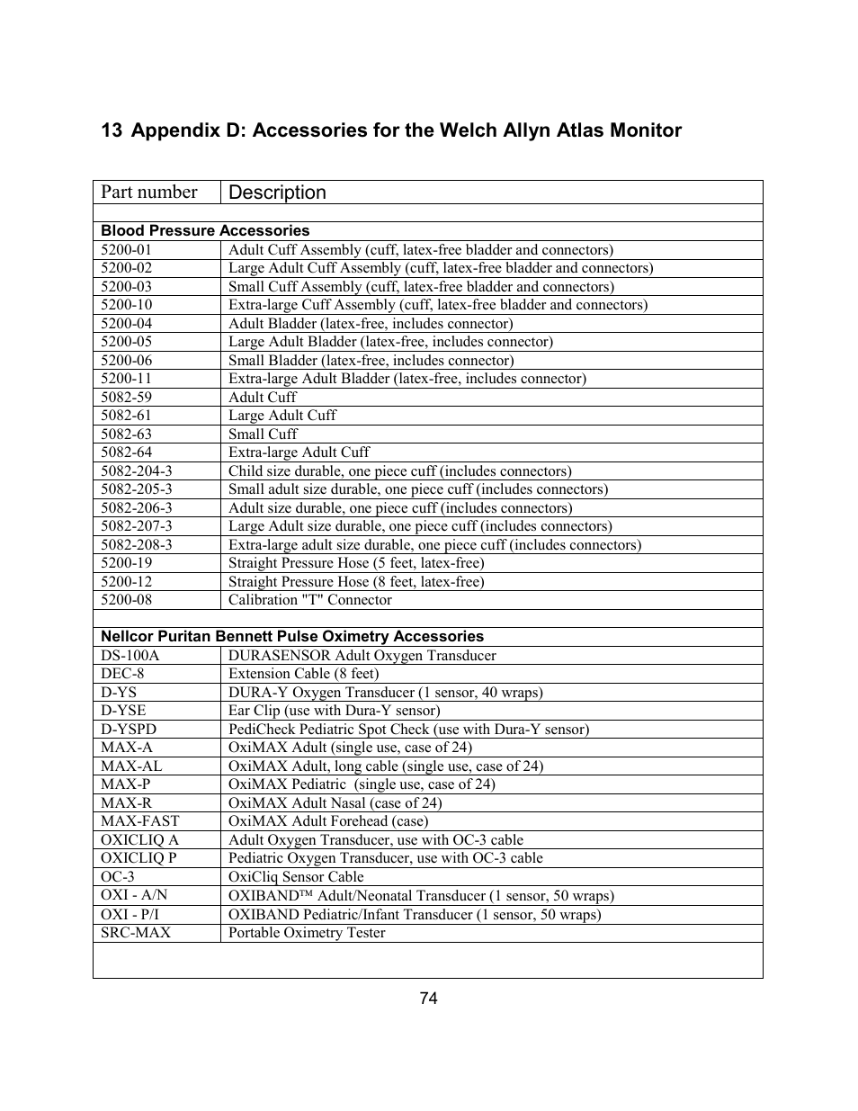 Part number description | Welch Allyn Atlas Monitor - User Manual User Manual | Page 86 / 108
