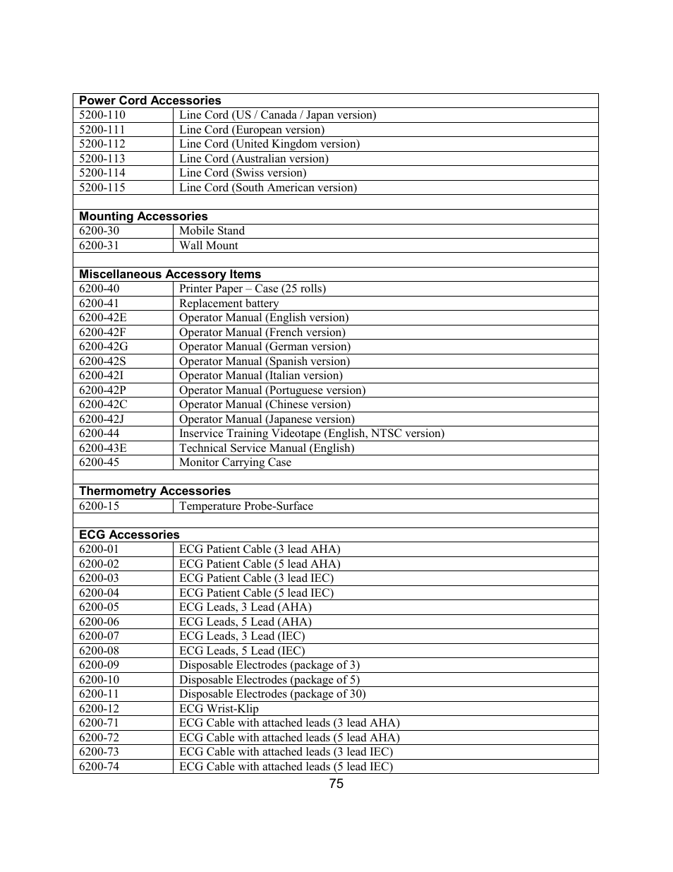 Welch Allyn Atlas Monitor - User Manual User Manual | Page 87 / 108