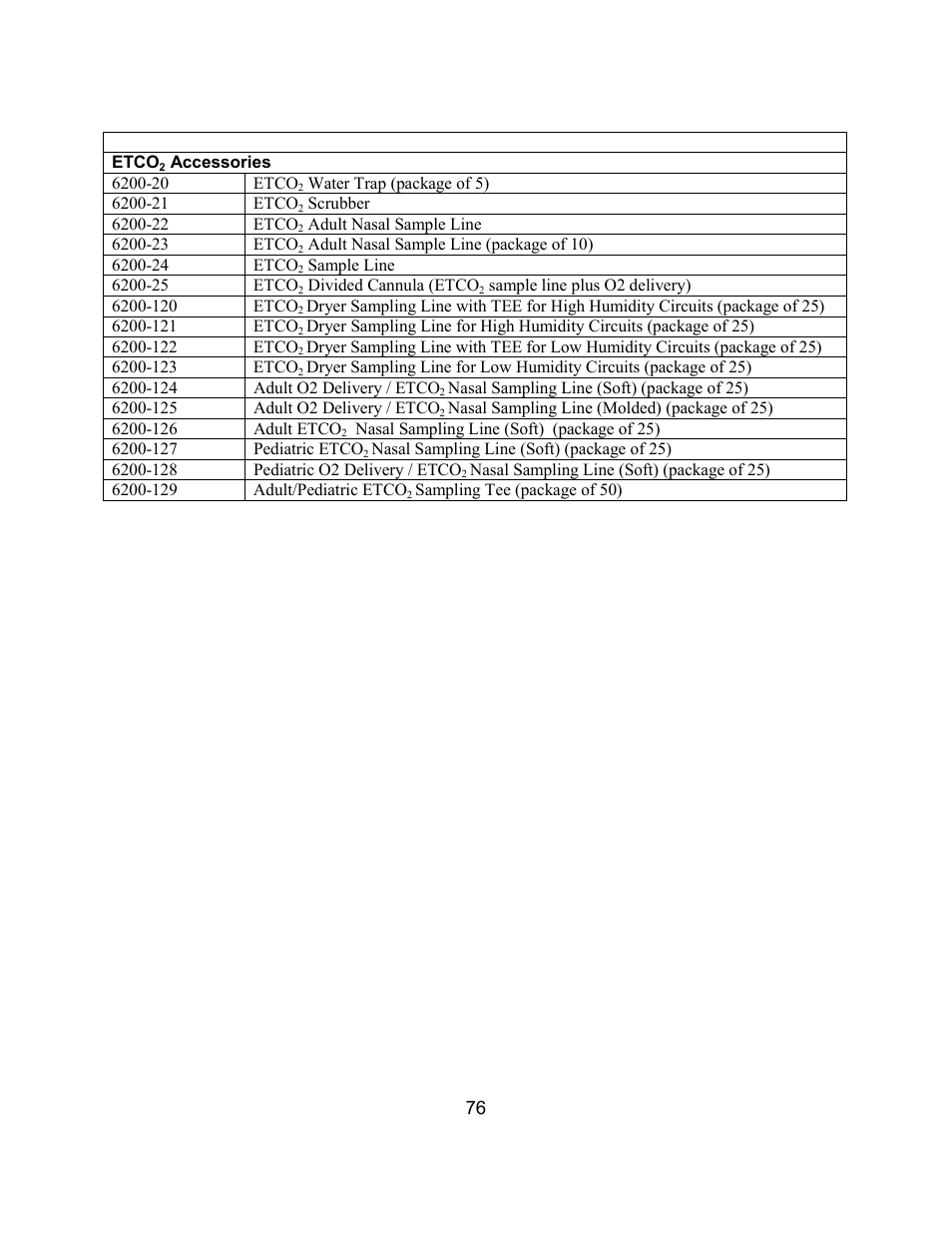 Welch Allyn Atlas Monitor - User Manual User Manual | Page 88 / 108