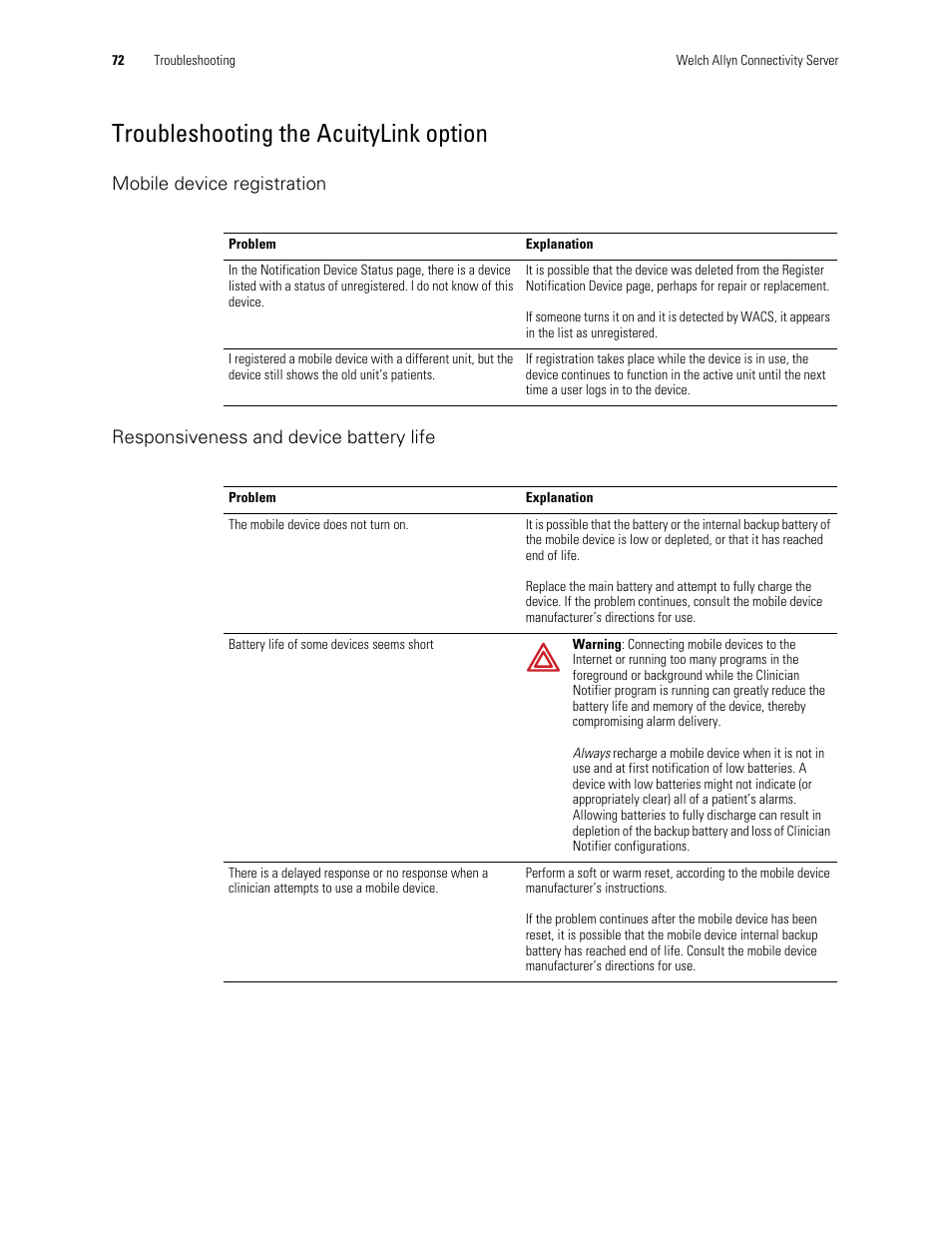 Troubleshooting the acuitylink option, Mobile device registration, Responsiveness and device battery life | Welch Allyn Connectivity Server - User Manual User Manual | Page 76 / 96