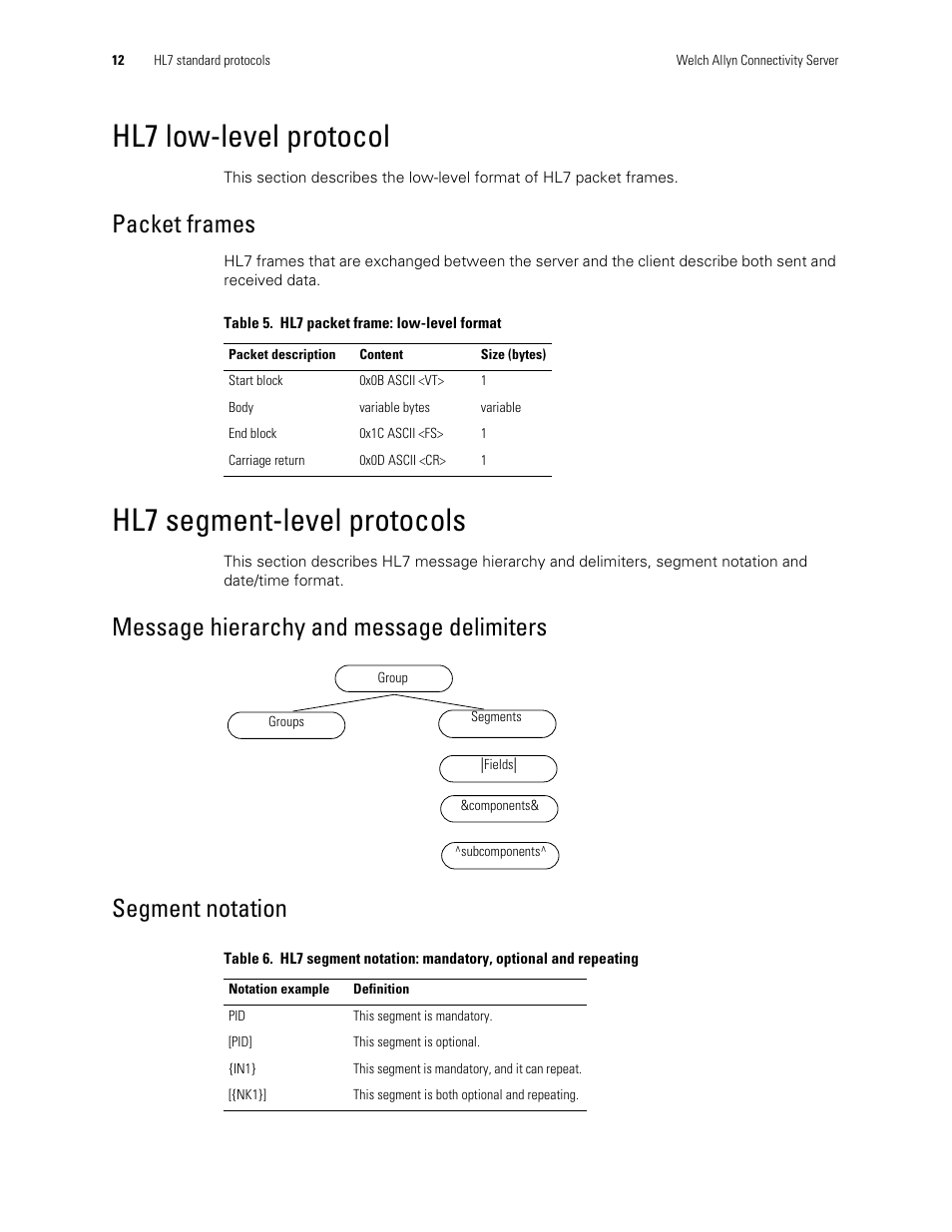 Hl7 low-level protocol, Hl7 segment-level protocols, Hl7 low-level protocol hl7 segment-level protocols | Packet frames | Welch Allyn Connectivity Server - Programmers guide User Manual | Page 16 / 64