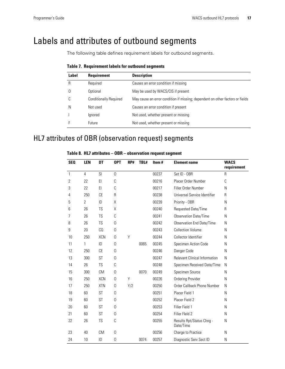 Labels and attributes of outbound segments | Welch Allyn Connectivity Server - Programmers guide User Manual | Page 21 / 64