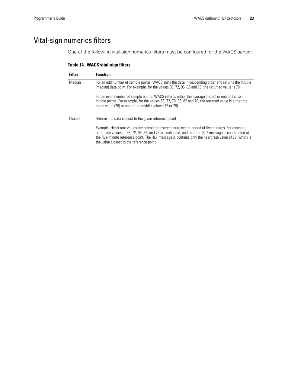 Vital-sign numerics filters | Welch Allyn Connectivity Server - Programmers guide User Manual | Page 27 / 64