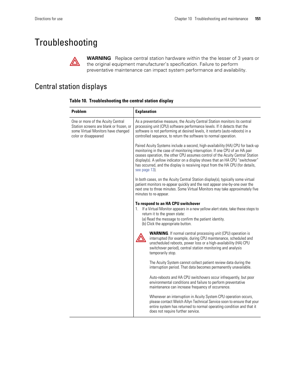 Troubleshooting, Central station displays | Welch Allyn Acuity and Mobile Acuity LT Central Monitoring Systems - User Manual User Manual | Page 155 / 214