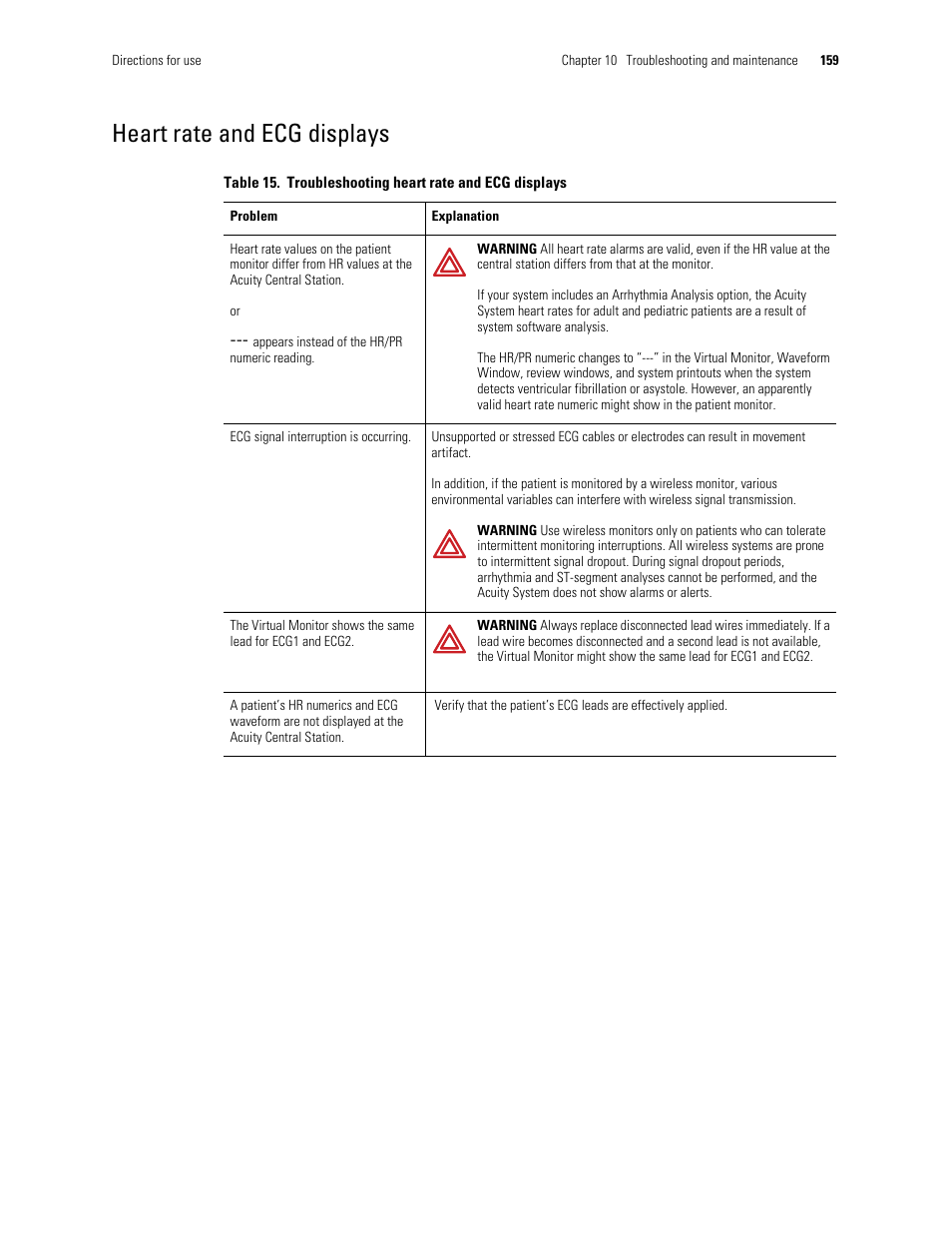 Heart rate and ecg displays | Welch Allyn Acuity and Mobile Acuity LT Central Monitoring Systems - User Manual User Manual | Page 163 / 214