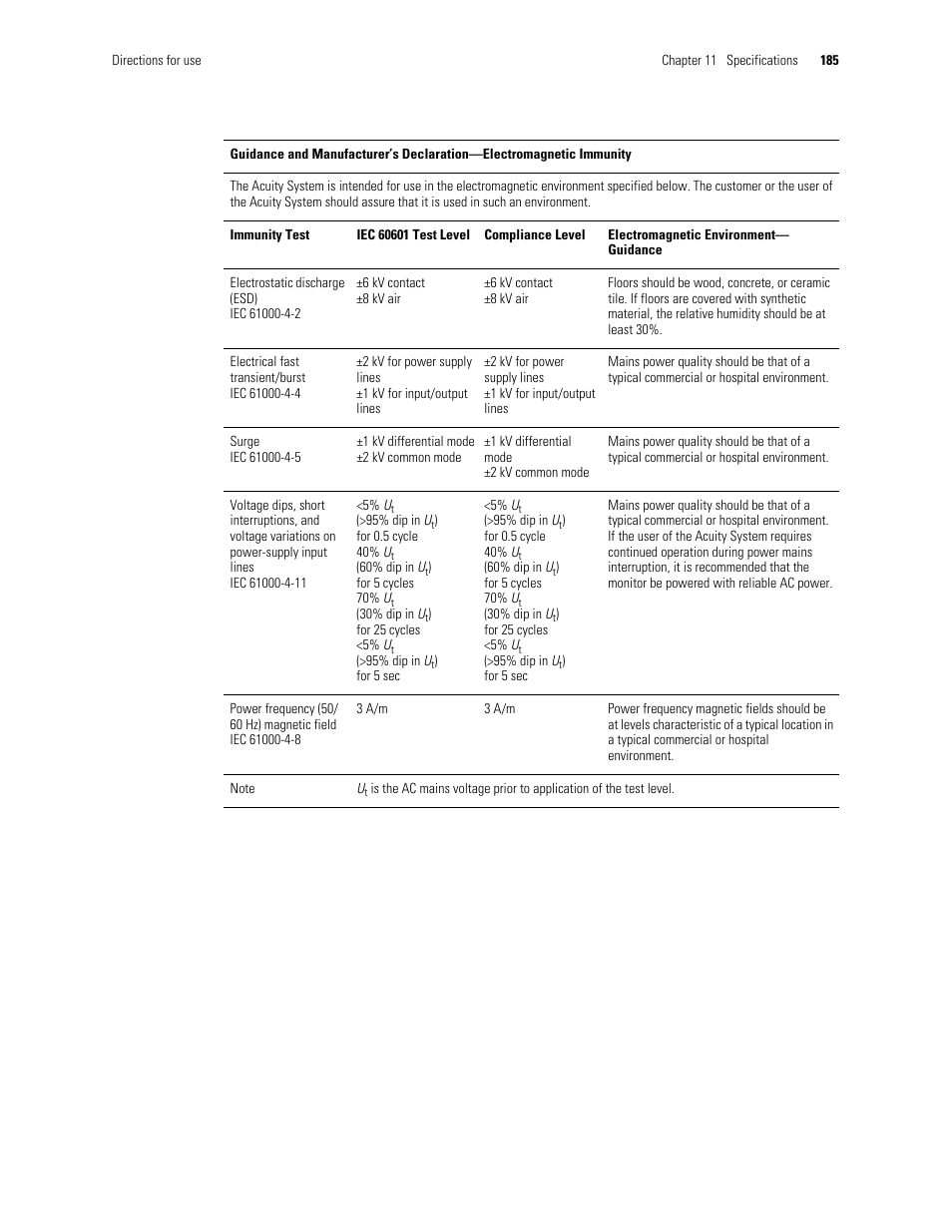 Welch Allyn Acuity and Mobile Acuity LT Central Monitoring Systems - User Manual User Manual | Page 189 / 214