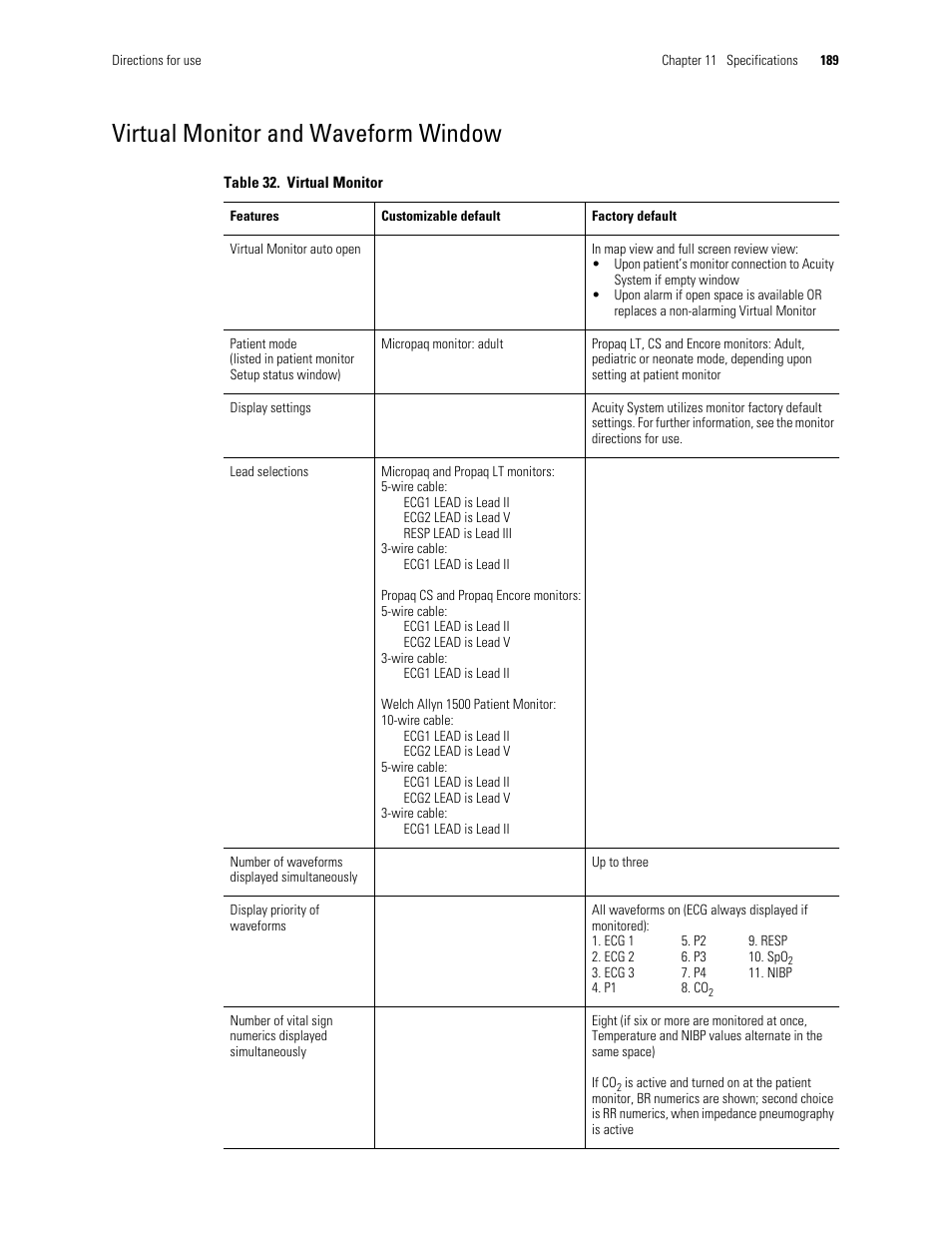 Virtual monitor, Virtual monitor and waveform window | Welch Allyn Acuity and Mobile Acuity LT Central Monitoring Systems - User Manual User Manual | Page 193 / 214