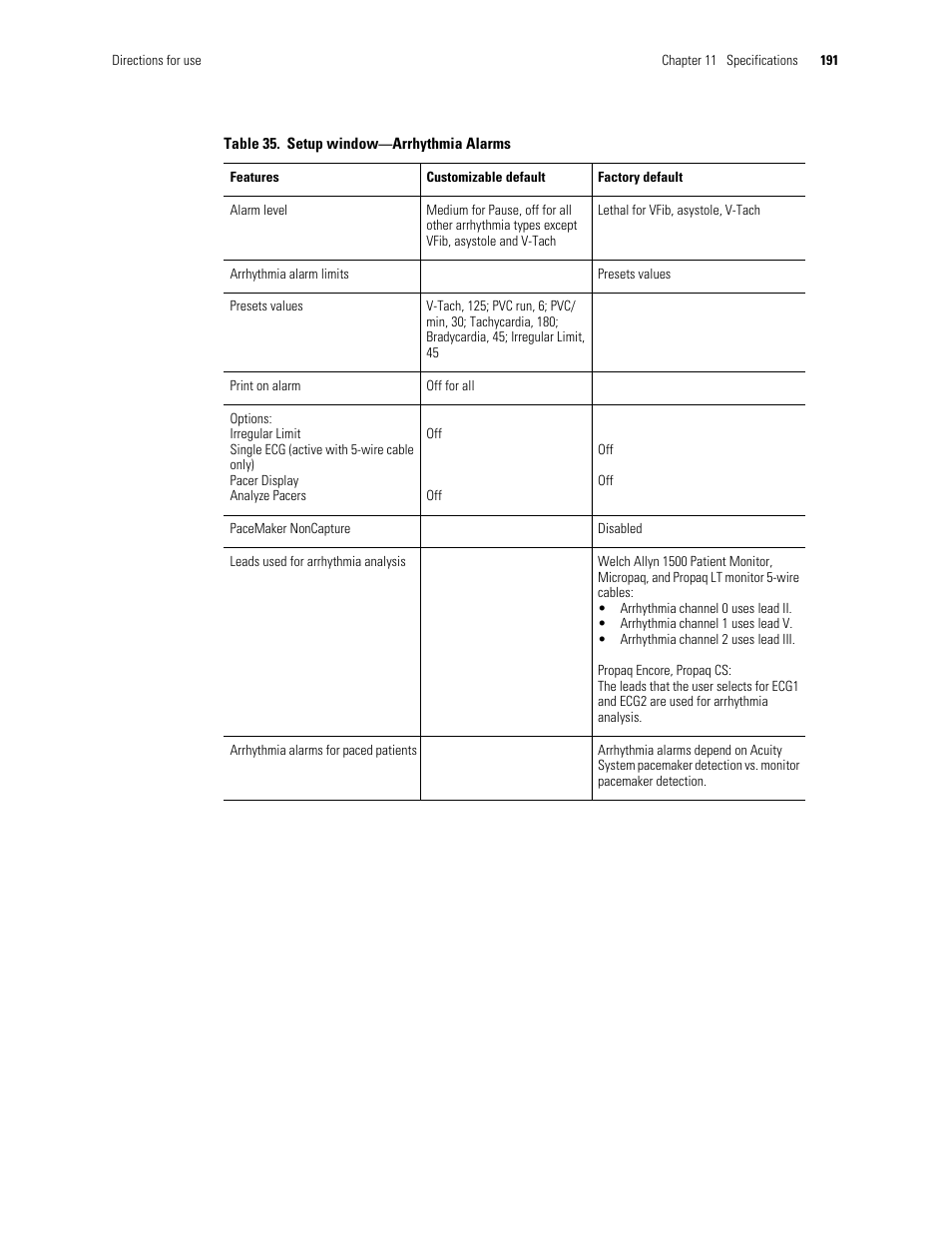 Table 35 | Welch Allyn Acuity and Mobile Acuity LT Central Monitoring Systems - User Manual User Manual | Page 195 / 214