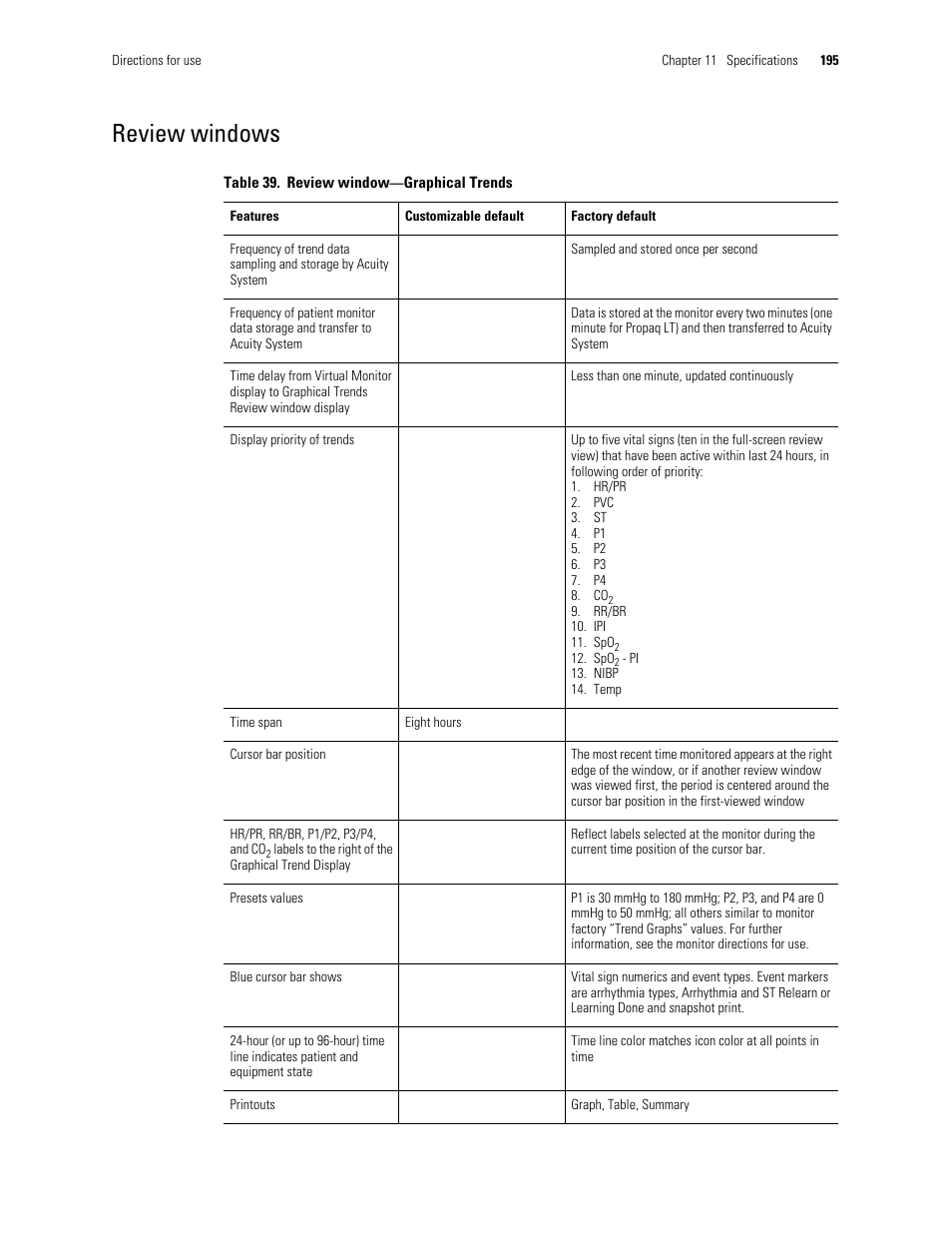 Review windows | Welch Allyn Acuity and Mobile Acuity LT Central Monitoring Systems - User Manual User Manual | Page 199 / 214