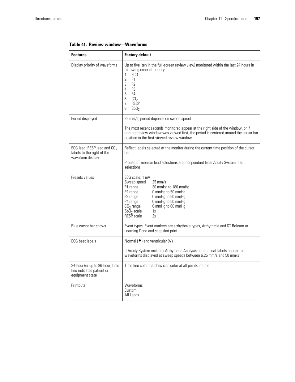 Welch Allyn Acuity and Mobile Acuity LT Central Monitoring Systems - User Manual User Manual | Page 201 / 214