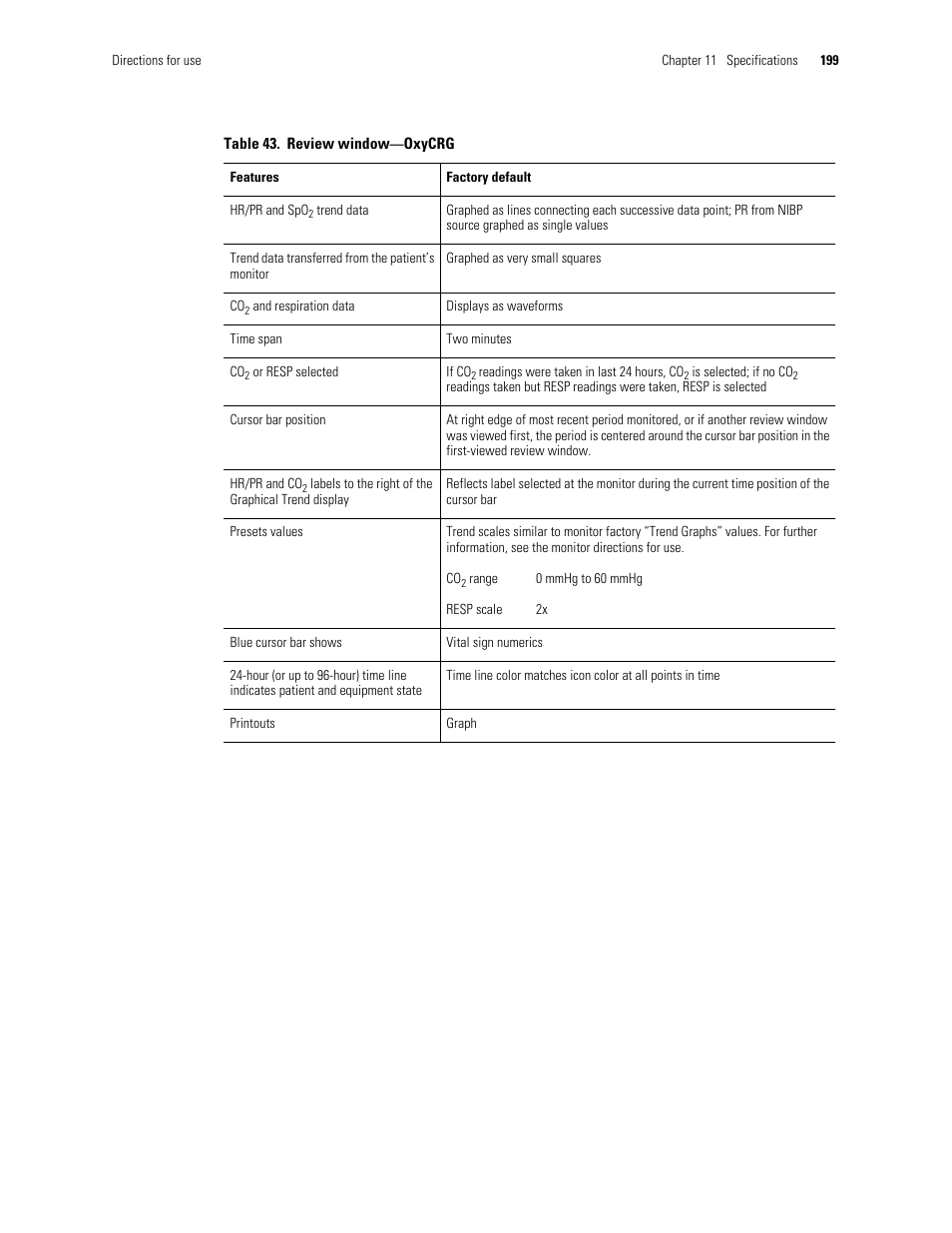 Welch Allyn Acuity and Mobile Acuity LT Central Monitoring Systems - User Manual User Manual | Page 203 / 214