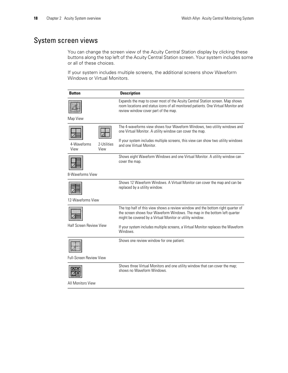 System screen views | Welch Allyn Acuity and Mobile Acuity LT Central Monitoring Systems - User Manual User Manual | Page 22 / 214