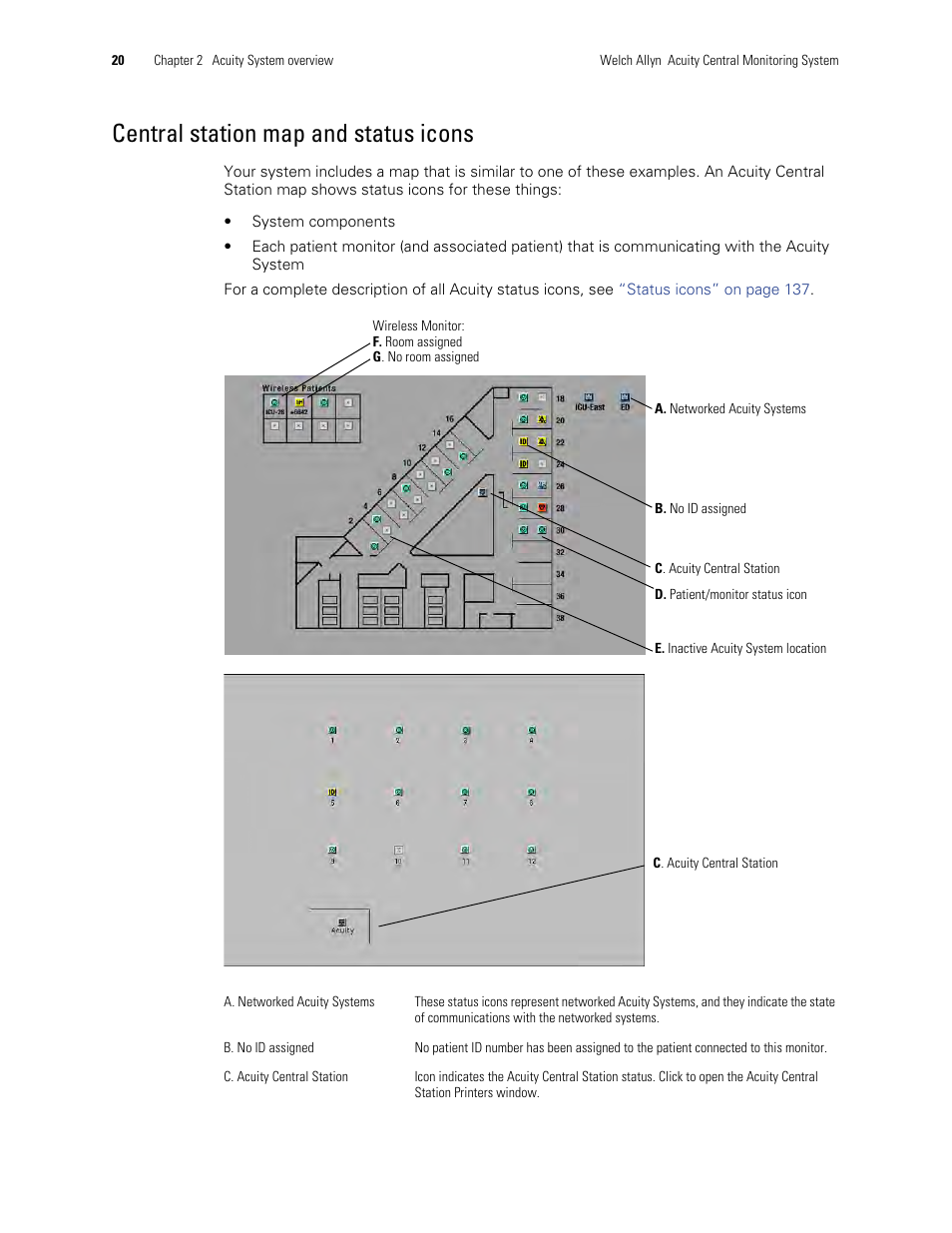 Central station map and status icons | Welch Allyn Acuity and Mobile Acuity LT Central Monitoring Systems - User Manual User Manual | Page 24 / 214