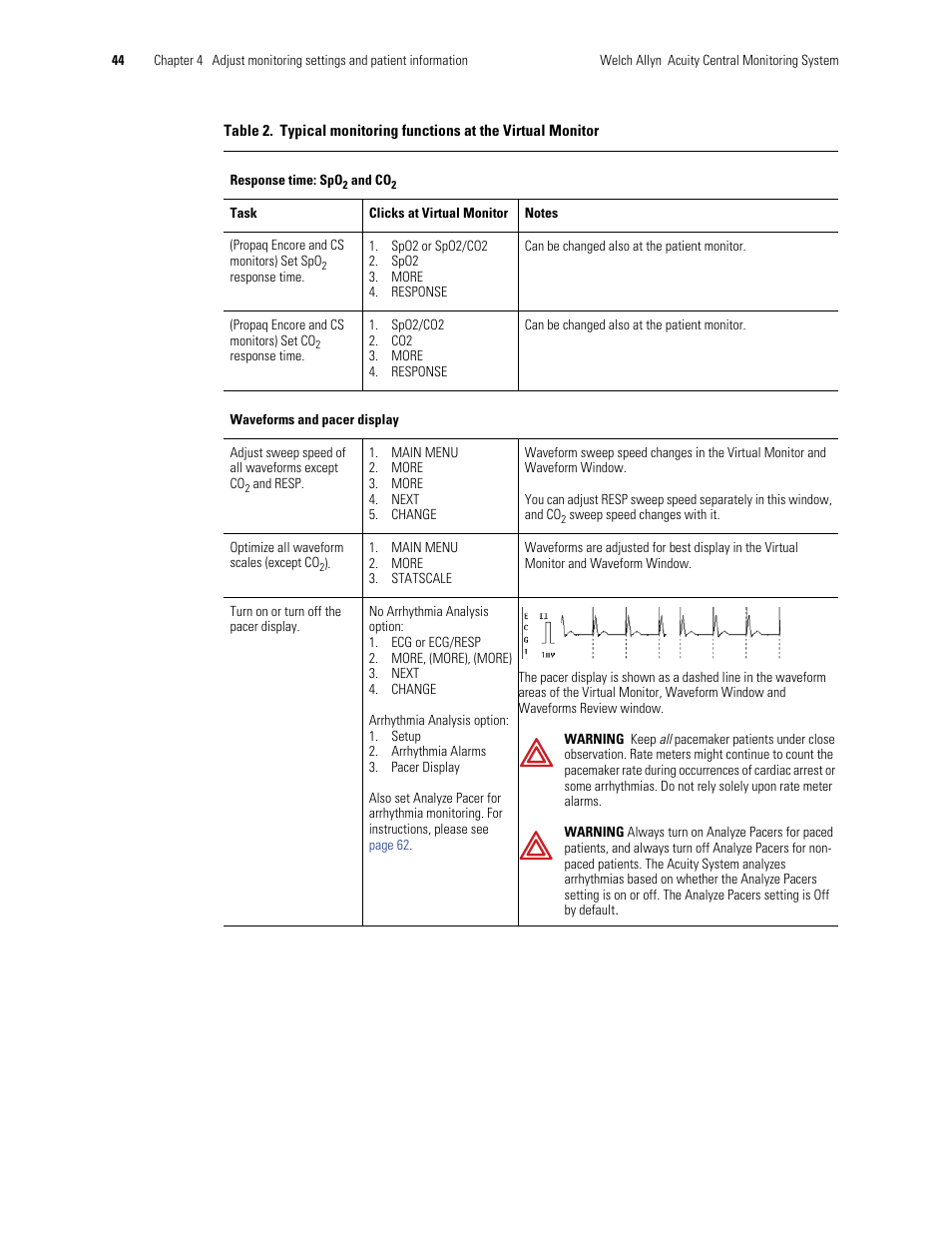Welch Allyn Acuity and Mobile Acuity LT Central Monitoring Systems - User Manual User Manual | Page 48 / 214