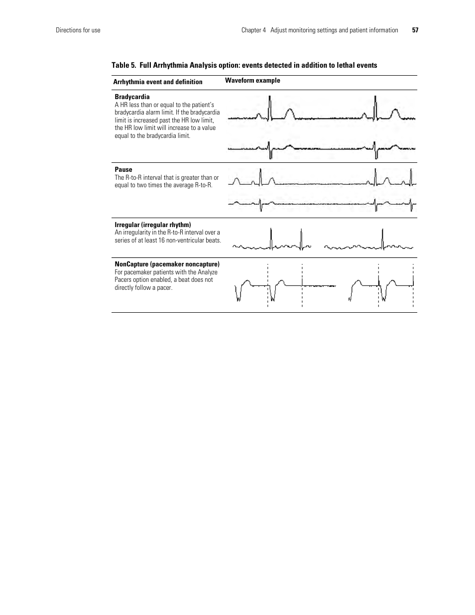 Welch Allyn Acuity and Mobile Acuity LT Central Monitoring Systems - User Manual User Manual | Page 61 / 214