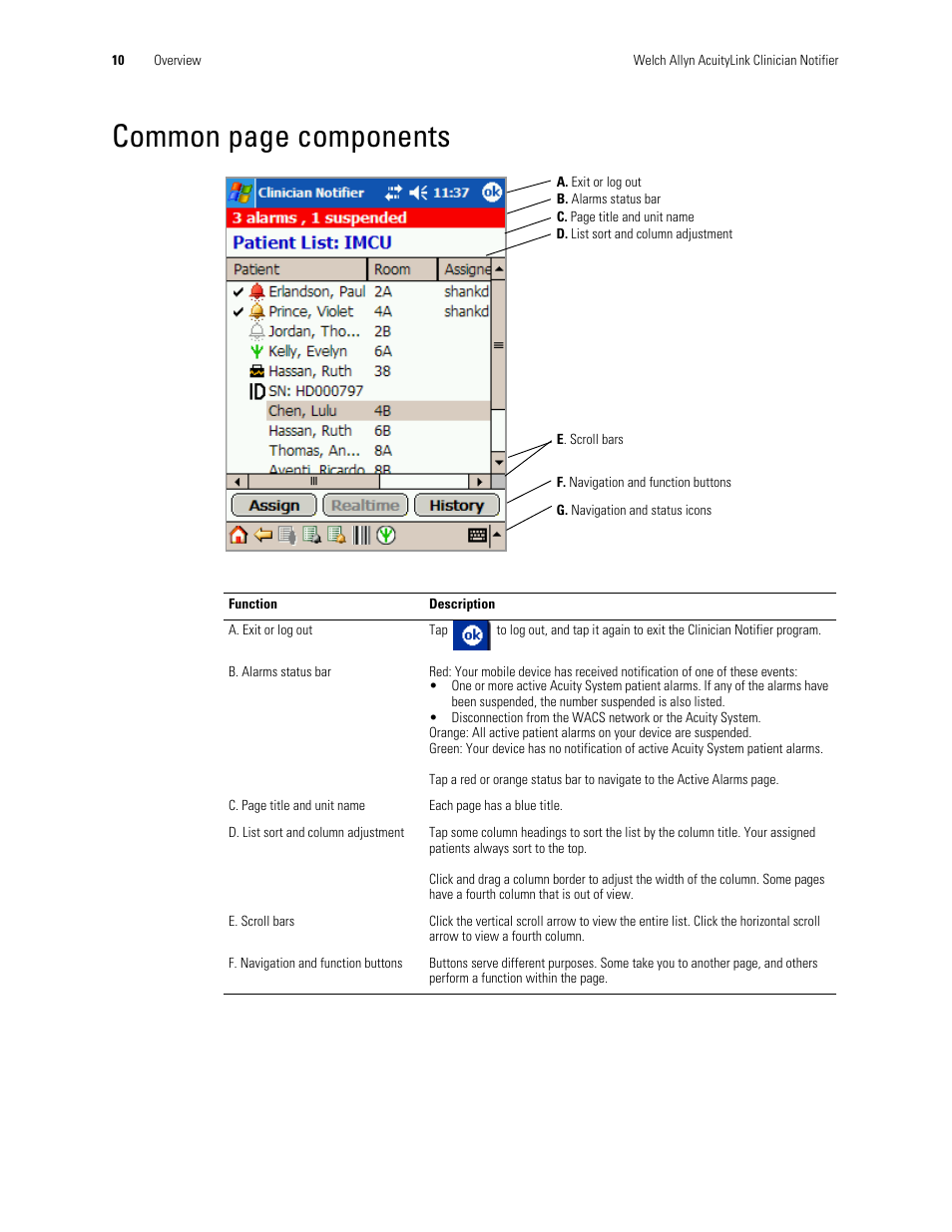 Common page components | Welch Allyn AcuityLink Clinician Notifier - User Manual User Manual | Page 14 / 64