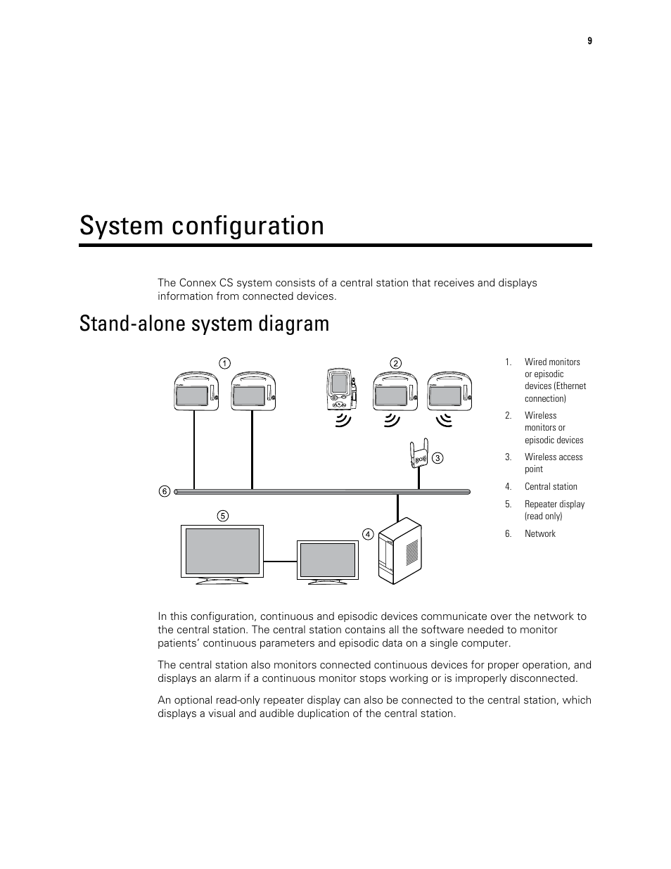 System configuration, Stand-alone system diagram | Welch Allyn Connex Central Station - User Manual User Manual | Page 15 / 98