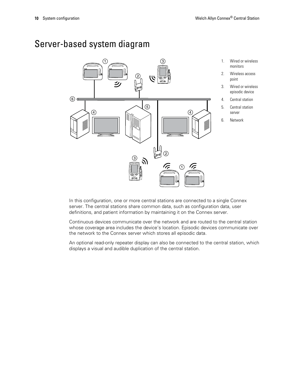 Server-based system diagram | Welch Allyn Connex Central Station - User Manual User Manual | Page 16 / 98