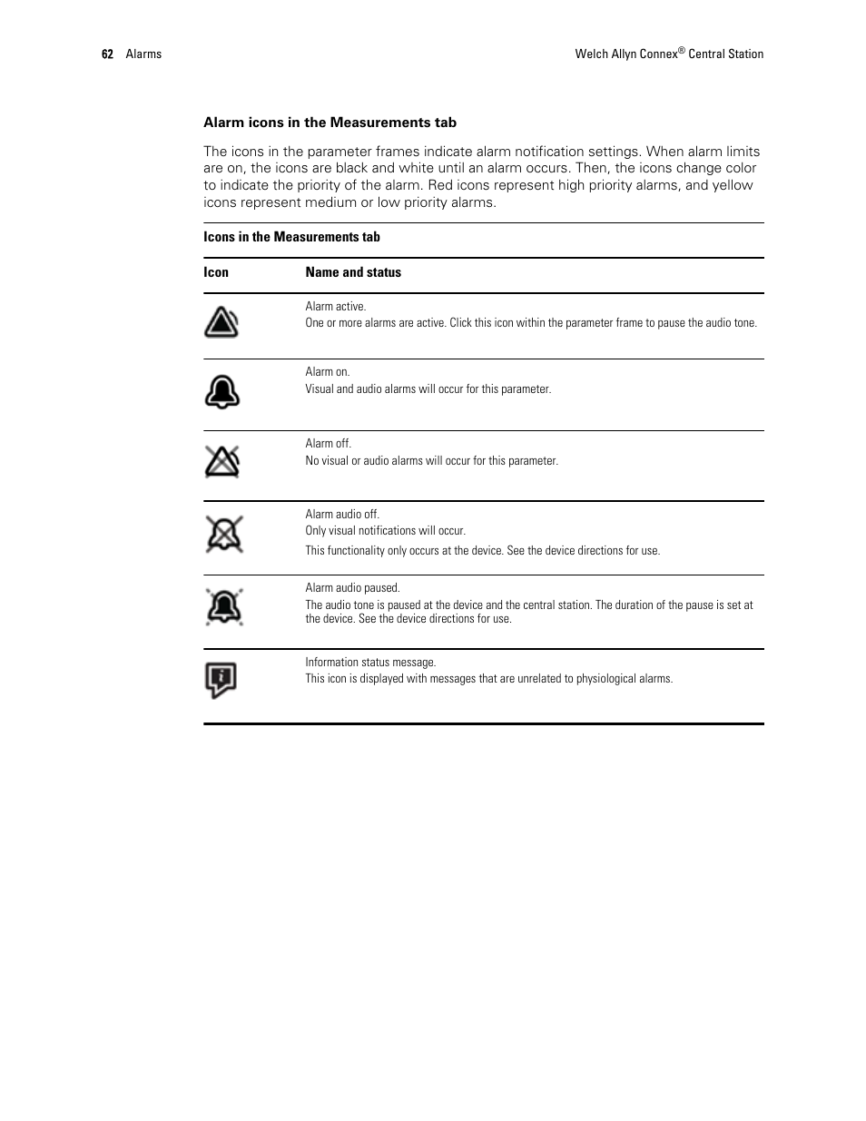 Welch Allyn Connex Central Station - User Manual User Manual | Page 68 / 98
